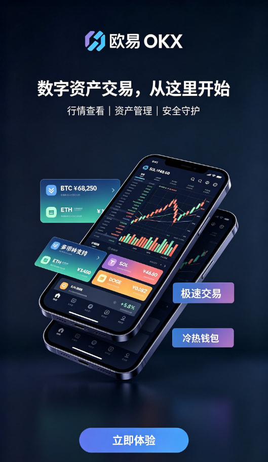 欧交易所APP官方下载交易功能配图